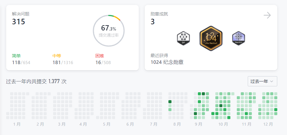 力扣截图